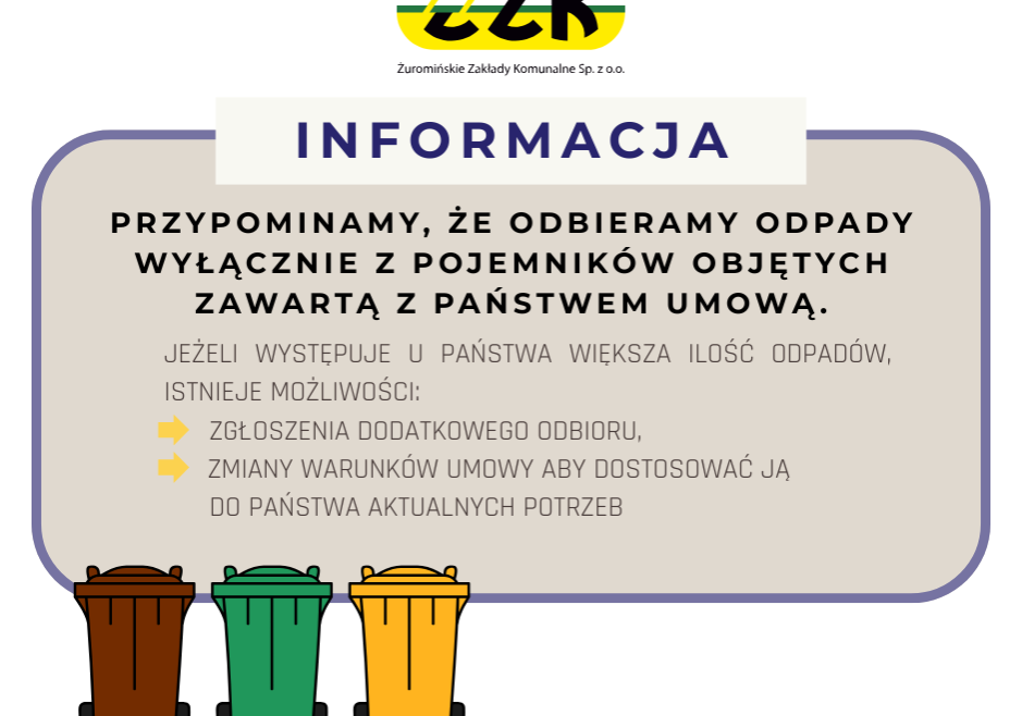 Informacja dla Mieszkańców