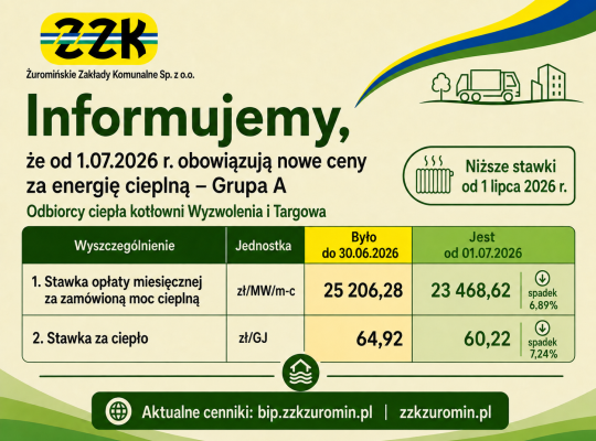 Przypominamy – niższe ceny za energię cieplną od 1 lipca 2026 r
