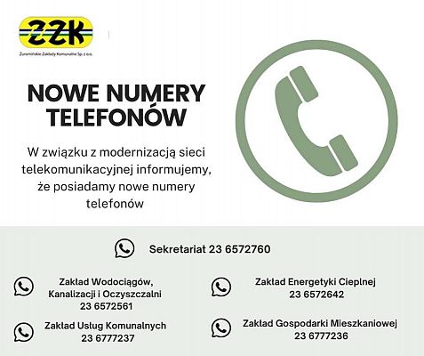 Nowe numery telefonów kontaktowych