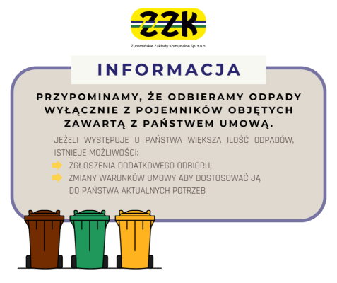 Informacja dla Mieszkańców